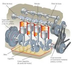 historia del motor diésel